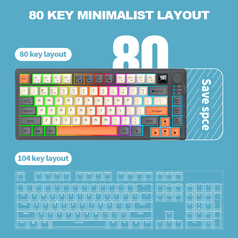 Dual-Mode 2.4G Bluetooth Wirel - Gaming Keyboard And Mouse Combo 评论和价格