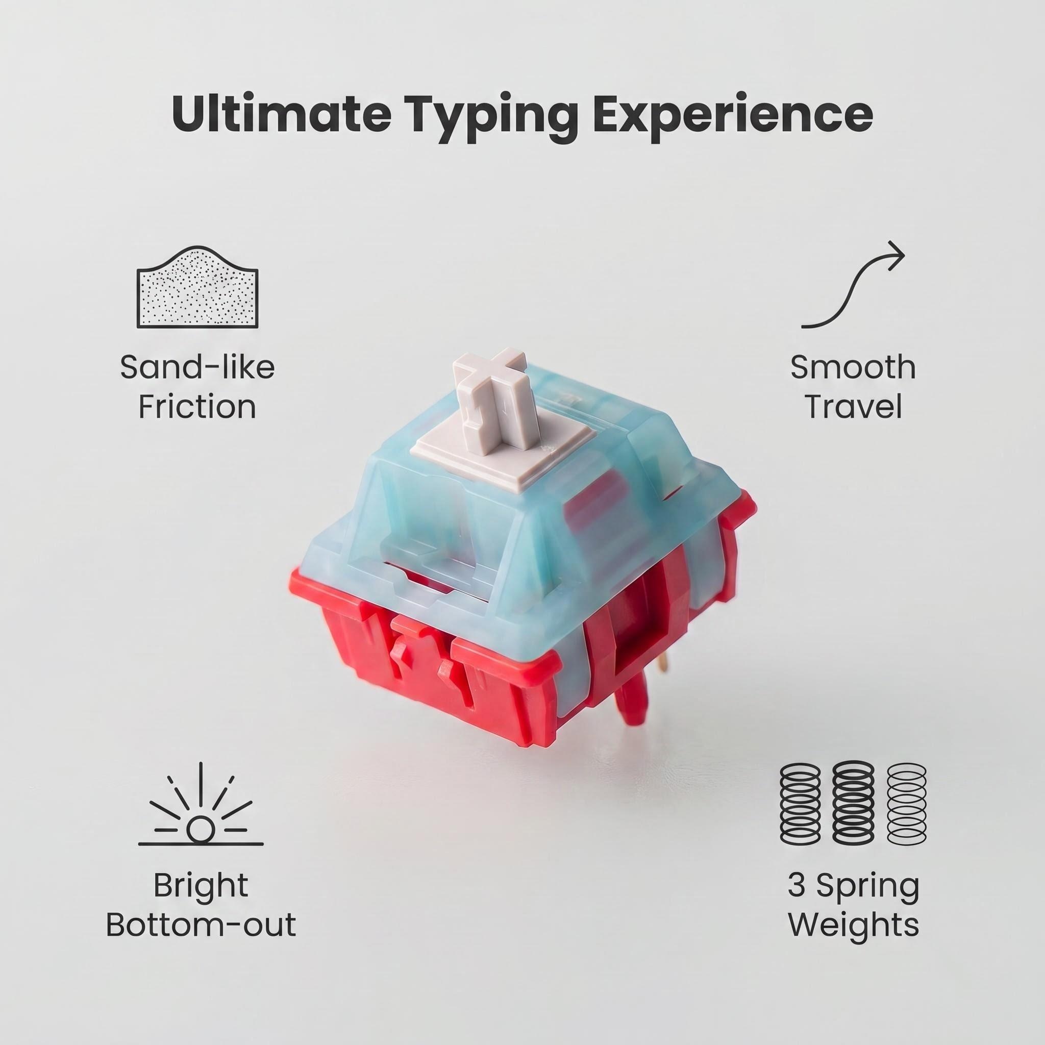 MZ T2 Linear Switch OG Style S - Gaming Keyboard Types 评论和价格