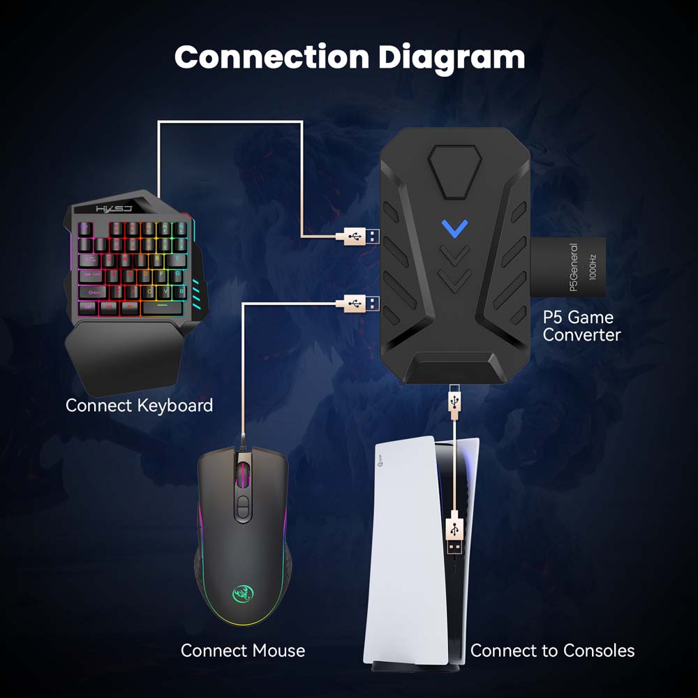 for PS5 Gaming Keyboard Mouse  - Gaming Keyboard And Mouse Combo 评论和价格