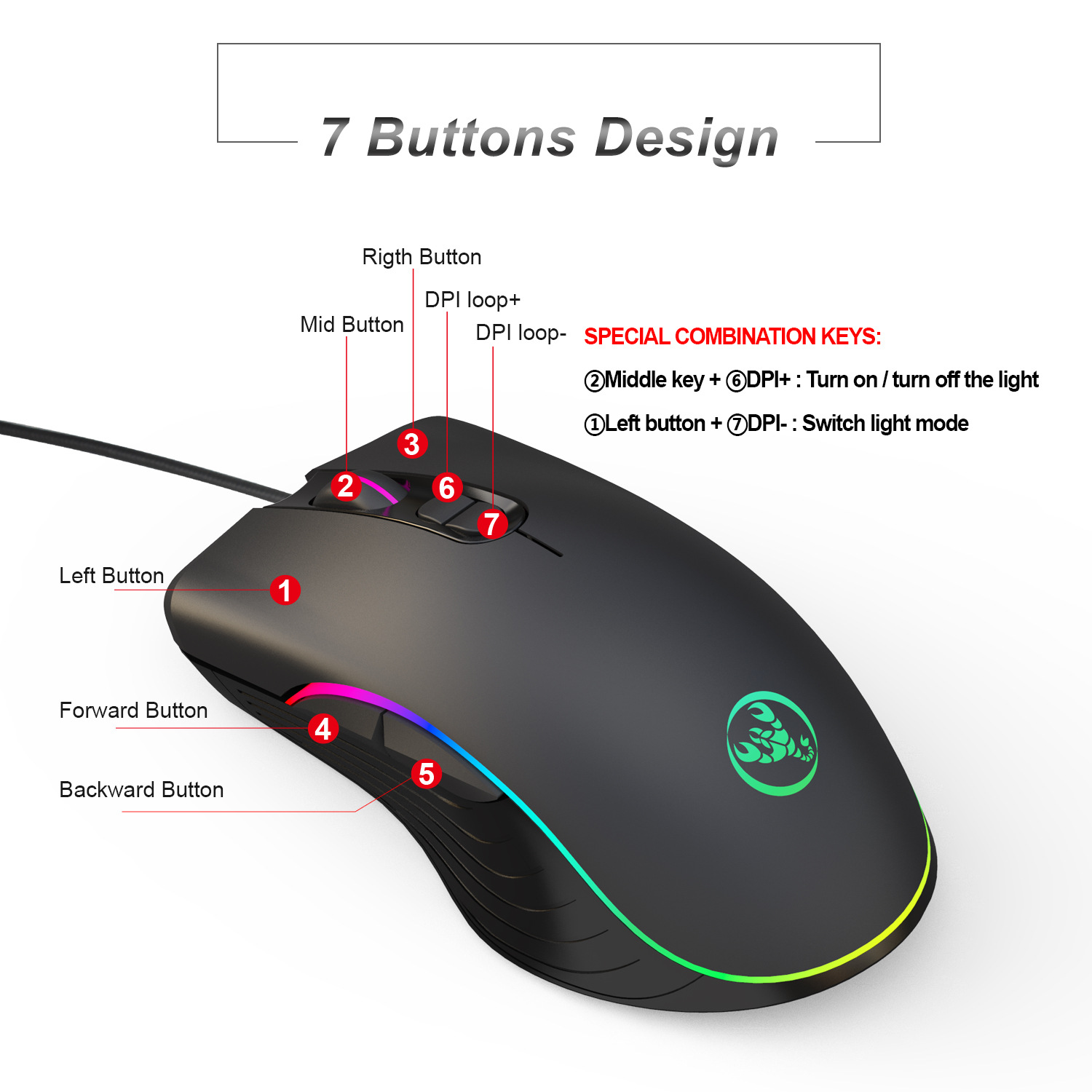 Gamer Keyboard Mouse Combos Te - Gaming Keyboard And Mouse Combo 评论和价格
