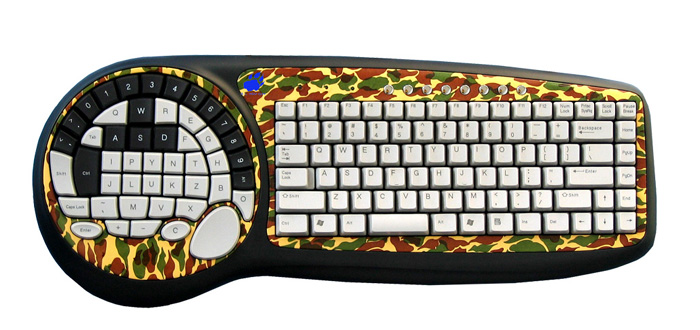 Professional Gaming Keyboard I - Gaming Keyboard Types 评论和价格