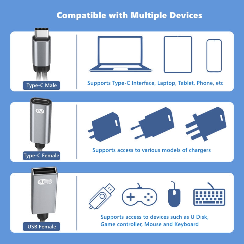 Audio 1 to 2  Type-C to USB OT - Gaming Keyboard Types 评论和价格